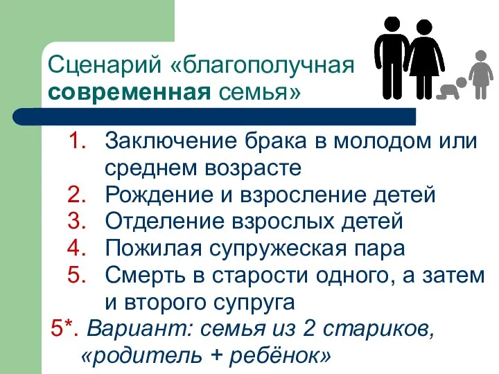 Сценарий «благополучная современная семья» Заключение брака в молодом или среднем возрасте