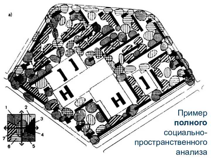 Пример полного социально-пространственного анализа