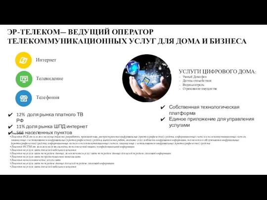 Интернет Телевидение Телефония ЭР-ТЕЛЕКОМ— ВЕДУЩИЙ ОПЕРАТОР ТЕЛЕКОММУНИКАЦИОННЫХ УСЛУГ ДЛЯ ДОМА И