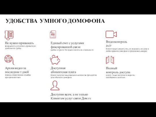 УДОБСТВА УМНОГО ДОМОФОНА Не нужно привыкать возможность установить привычную для Клиента