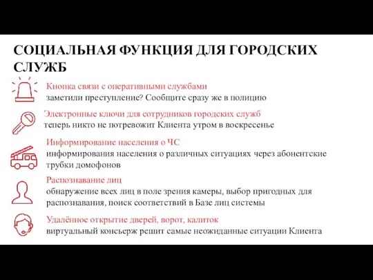 СОЦИАЛЬНАЯ ФУНКЦИЯ ДЛЯ ГОРОДСКИХ СЛУЖБ Кнопка связи с оперативными службами заметили