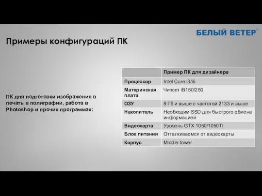 Примеры конфигураций ПК ПК для подготовки изображения в печать в полиграфии,