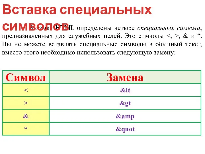 В языке HTML определены четыре специальных символа, предназначенных для служебных целей.