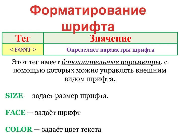 Этот тег имеет дополнительные параметры, с помощью которых можно управлять внешним