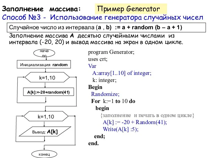 program Generator; uses crt; Var A:array[1..10] of integer; k: integer; Begin