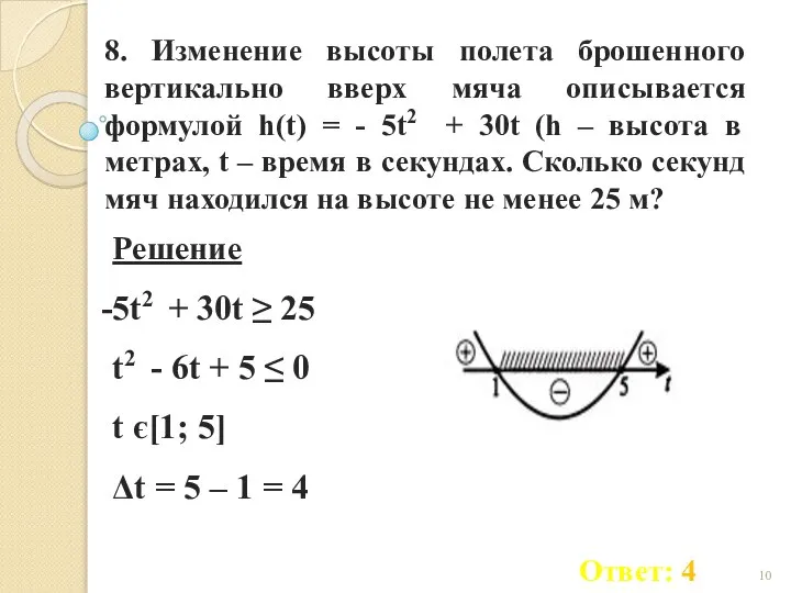 8. Изменение высоты полета брошенного вертикально вверх мяча описывается формулой h(t)