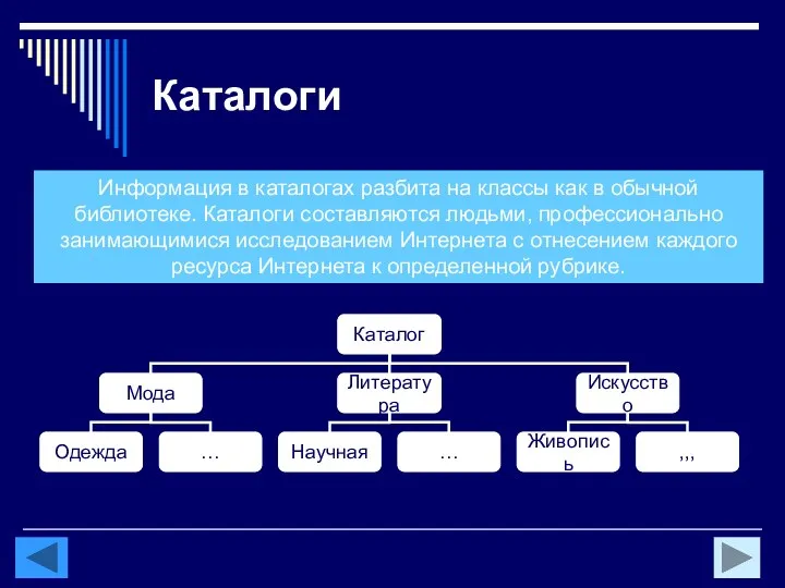 Каталоги Информация в каталогах разбита на классы как в обычной библиотеке.