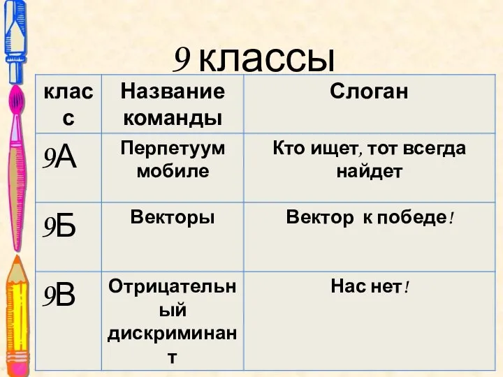 9 классы