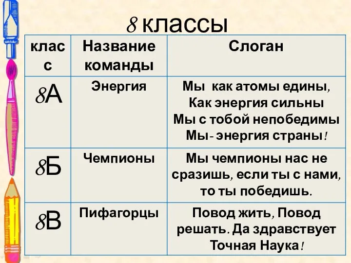 8 классы