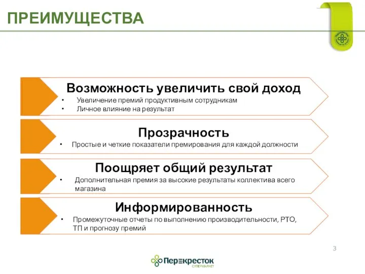 ПРЕИМУЩЕСТВА Прозрачность Простые и четкие показатели премирования для каждой должности Возможность