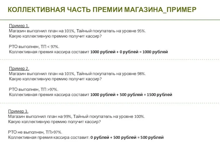 КОЛЛЕКТИВНАЯ ЧАСТЬ ПРЕМИИ МАГАЗИНА_ПРИМЕР Пример 1. Магазин выполнил план на 101%,