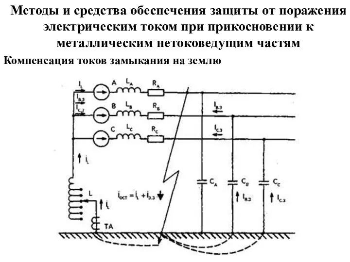 Методы и средства обеспечения защиты от поражения электрическим током при прикосновении