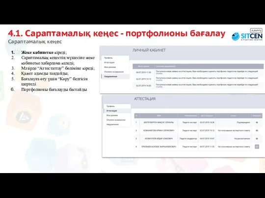 4.1. Сараптамалық кеңес - портфолионы бағалау Сараптамалық кеңес Жеке кабинетке кіреді;