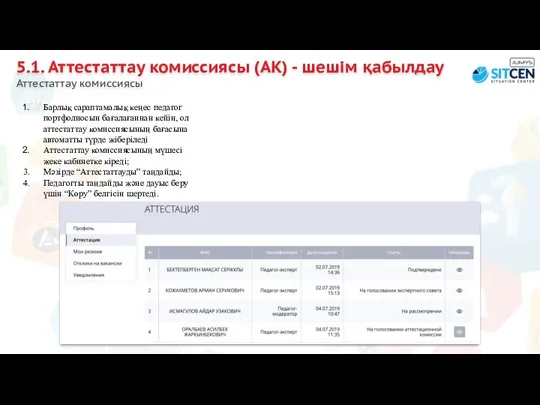 5.1. Аттестаттау комиссиясы (АК) - шешім қабылдау Аттестаттау комиссиясы Барлық сараптамалық