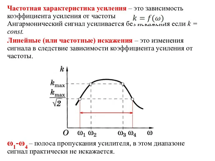 Частотная характеристика усиления – это зависимость коэффициента усиления от частоты .