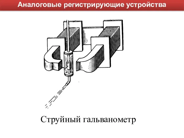 Струйный гальванометр Аналоговые регистрирующие устройства