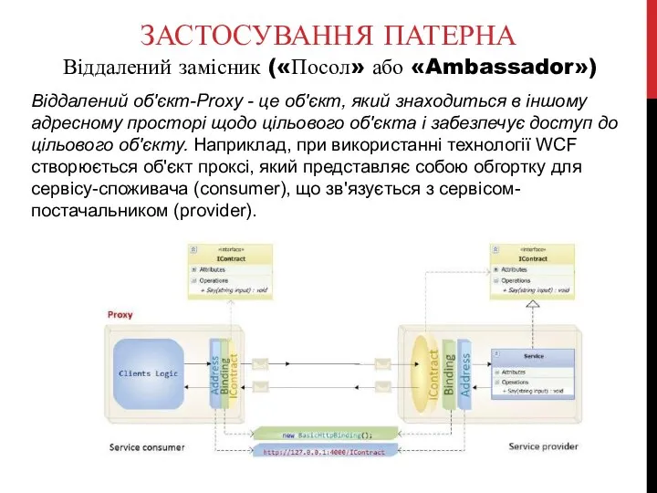 ЗАСТОСУВАННЯ ПАТЕРНА Віддалений замісник («Посол» або «Ambassador») Віддалений об'єкт-Proxy - це