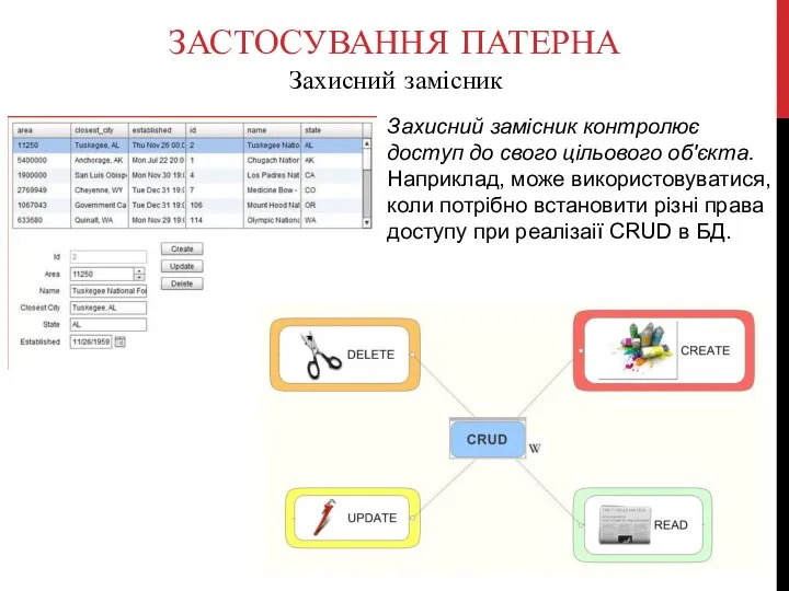 ЗАСТОСУВАННЯ ПАТЕРНА Захисний замісник Захисний замісник контролює доступ до свого цільового