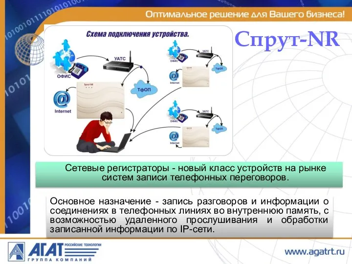 Спрут-NR Сетевые регистраторы - новый класс устройств на рынке систем записи