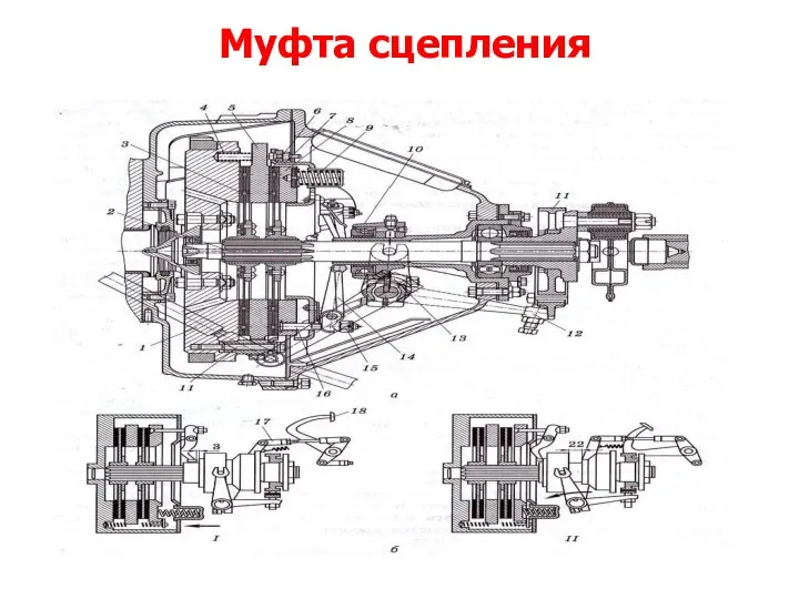 Муфта сцепления