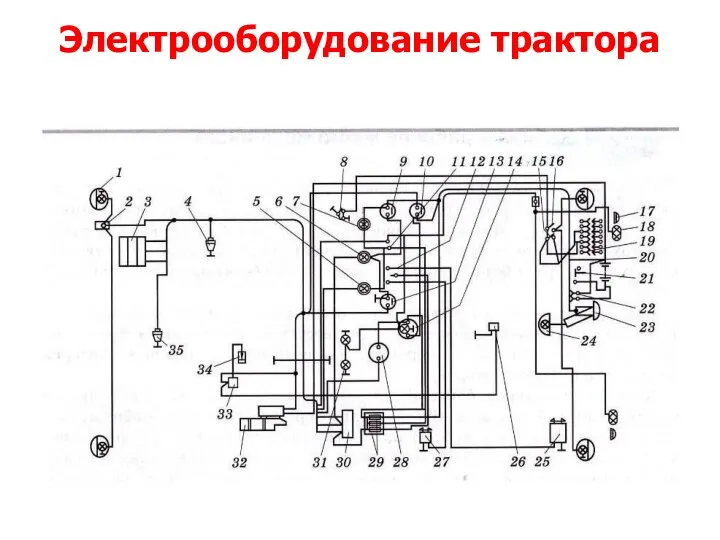 Электрооборудование трактора