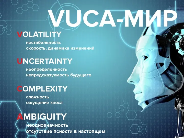 VUCA-МИР VOLATILITY нестабильность скорость, динамика изменений UNCERTAINTY неопределенность непредсказуемость будущего COMPLEXITY