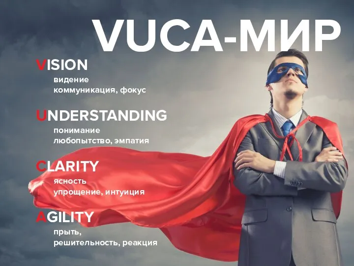 VUCA-МИР VISION видение коммуникация, фокус UNDERSTANDING понимание любопытство, эмпатия CLARITY ясность