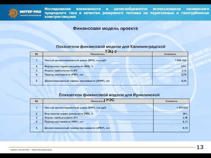 Финансовая модель проекта Исследование возможности и целесообразности использования сжиженного природного газа