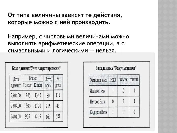 От типа величины зависят те действия, которые можно с ней производить.