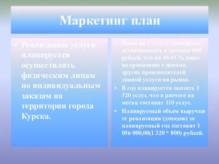 Маркетинг план Реализацию услуги планируется осуществлять физическим лицам по индивидуальным заказам