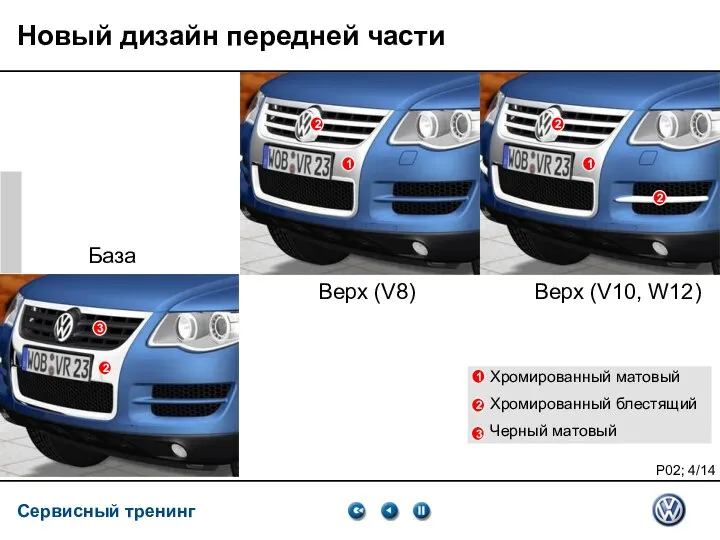 Service Training VSQ, 06.2007 Новый дизайн передней части База Верх (V8)