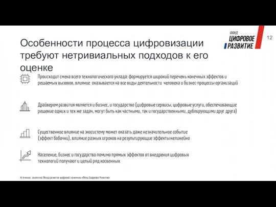 Особенности процесса цифровизации требуют нетривиальных подходов к его оценке Драйвером развития