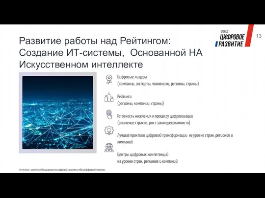 Развитие работы над Рейтингом: Создание ИТ-системы, Основанной НА Искусственном интеллекте Цифровые