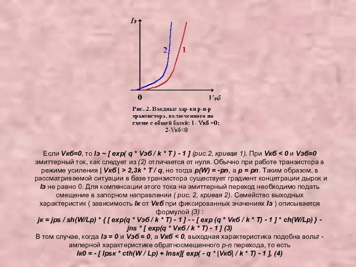 Если Vкб=0, то Iэ ~ [ exp( q * Vэб /