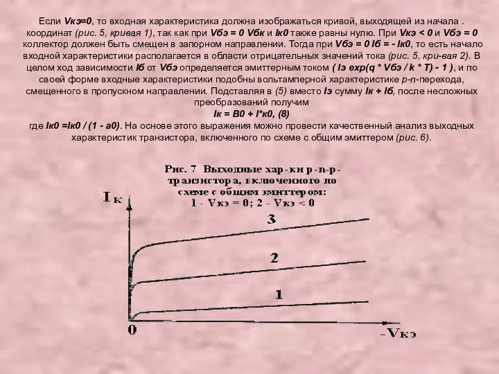 Если Vкэ=0, то входная характеристика должна изображаться кривой, выходящей из начала