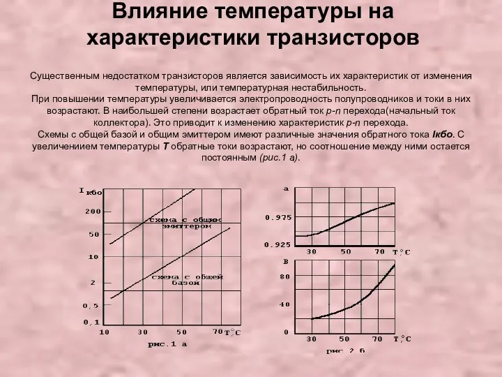 Влияние температуры на характеристики транзисторов Существенным недостатком транзисторов является зависимость их