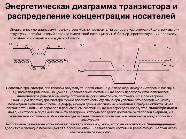 Энергетическая диаграмма транзистора и распределение концентрации носителей Энергетическую диаграмму транзистора можно