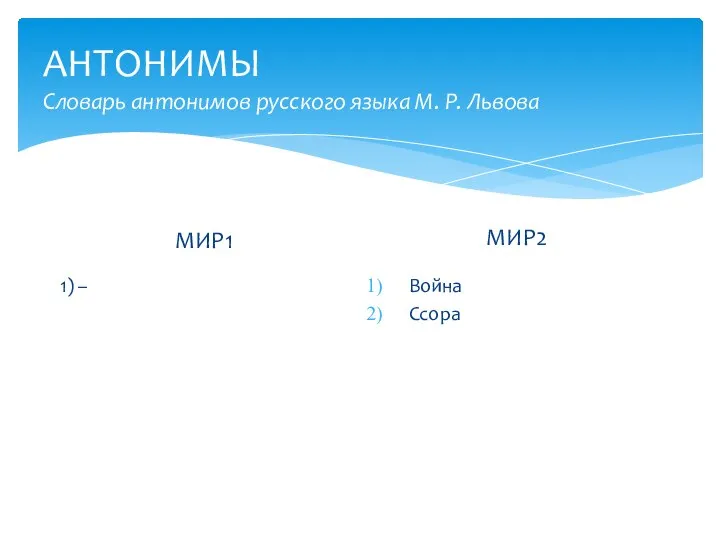 АНТОНИМЫ Словарь антонимов русского языка М. Р. Львова МИР1 1) – МИР2 Война Ссора