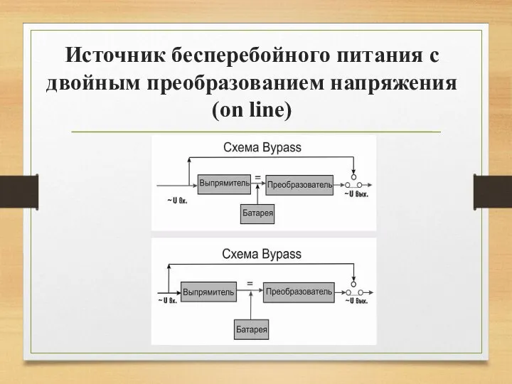 Источник бесперебойного питания с двойным преобразованием напряжения (on line)