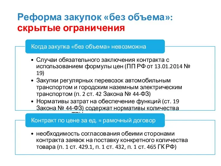 Реформа закупок «без объема»: скрытые ограничения