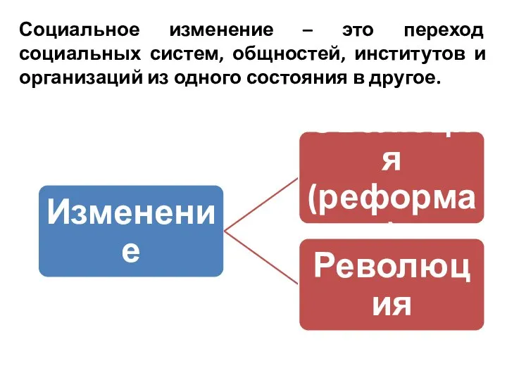 Социальное изменение – это переход социальных систем, общностей, институтов и организаций из одного состояния в другое.