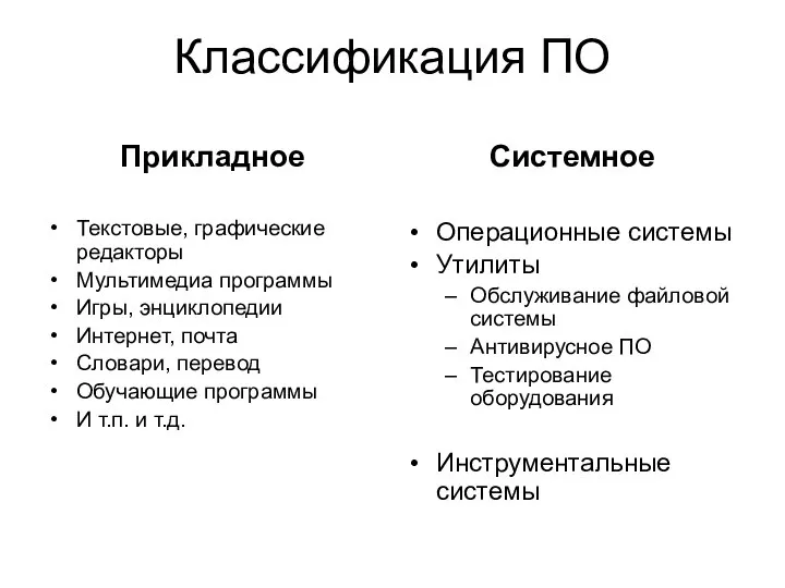 Классификация ПО Прикладное Текстовые, графические редакторы Мультимедиа программы Игры, энциклопедии Интернет,