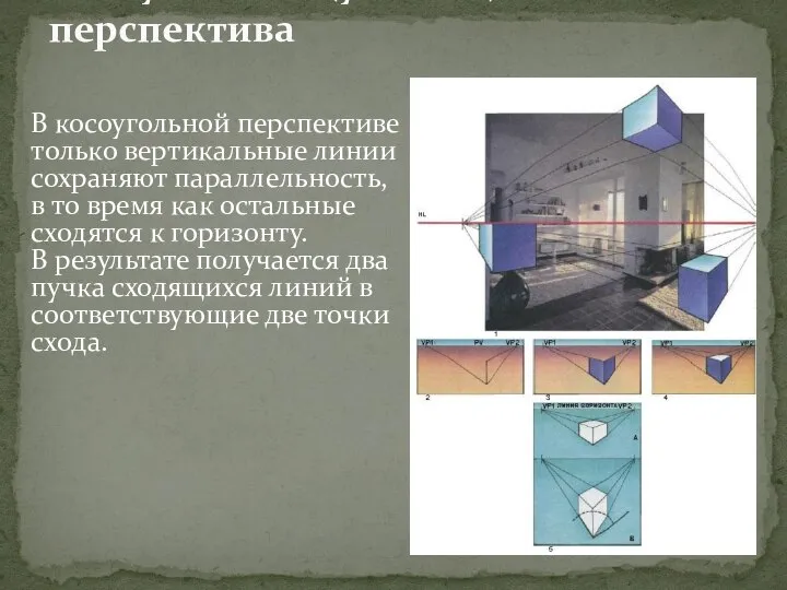 Косоугольная (угловая) перспектива В косоугольной перспективе только вертикальные линии сохраняют параллельность,