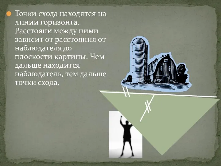 Точки схода находятся на линии горизонта. Расстояни между ними зависит от