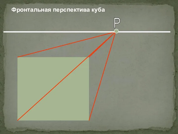 Р Фронтальная перспектива куба