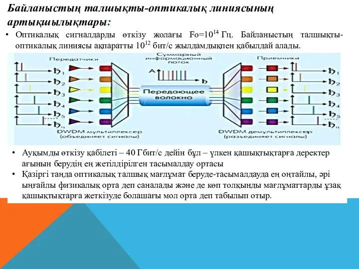 Оптикалық сигналдарды өткізу жолағы Fo=1014 Гц. Байланыстың талшықты-оптикалық линиясы ақпаратты 1012