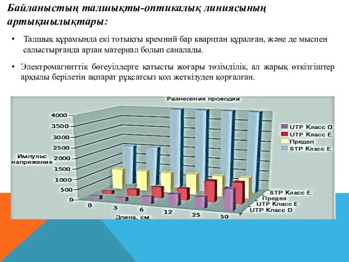 Талшық құрамында екі тотықты кремний бар кварцтан құралған, және де мыспен