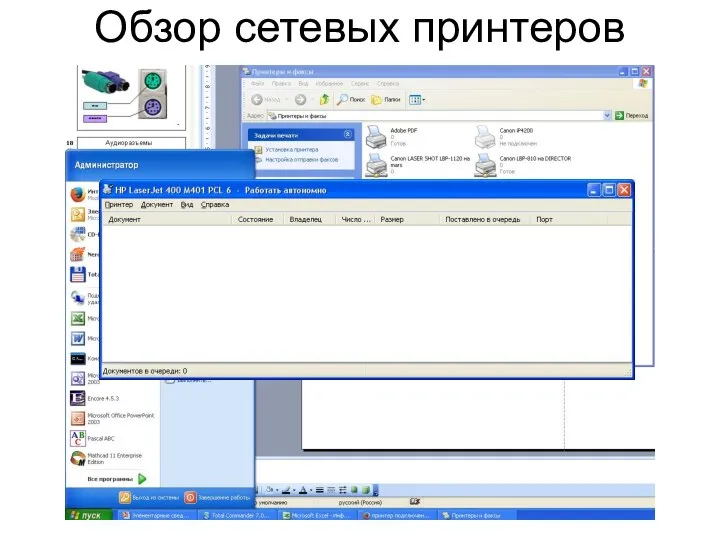 Обзор сетевых принтеров
