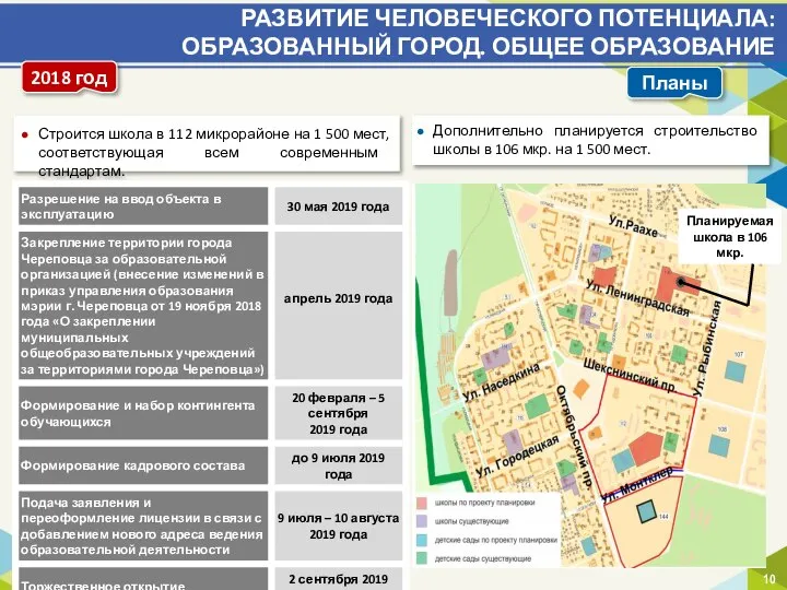 Строится школа в 112 микрорайоне на 1 500 мест, соответствующая всем