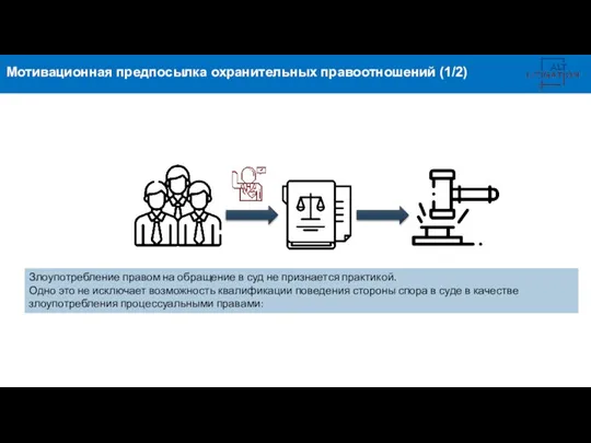 Мотивационная предпосылка охранительных правоотношений (1/2) Злоупотребление правом на обращение в суд